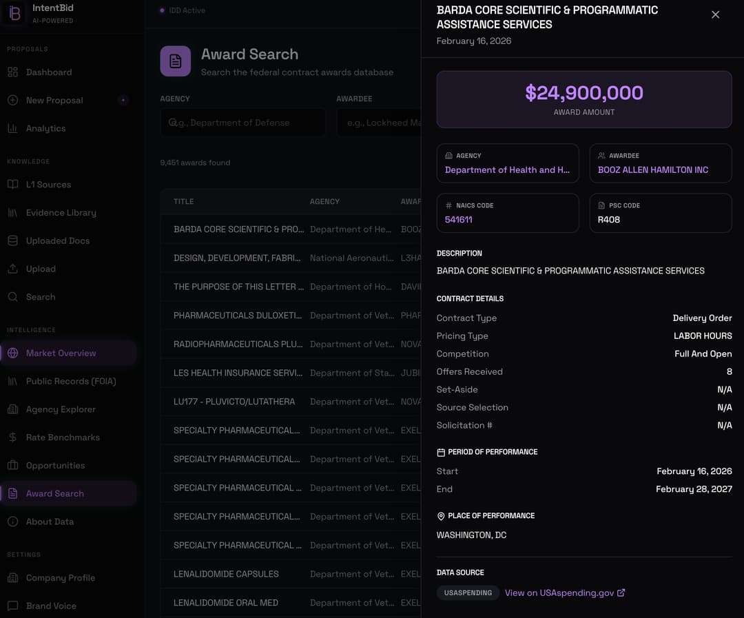IntentBid Award Search with results list and $24.9M BARDA contract detail panel
